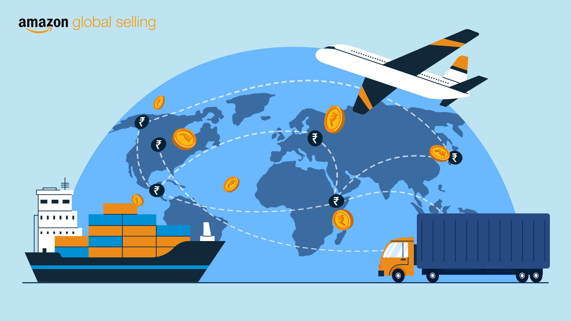 International Trade & Market Facilitation